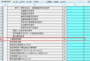 重点税源季报表如果提交了发现数据错了怎么办