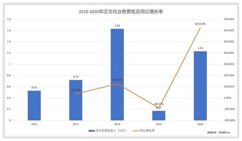 中捷股份7.1元成本后市如何操作 谢谢