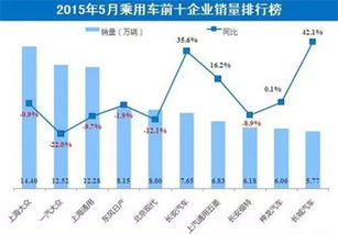 今年本科查重趋势分析：是否更加严格？