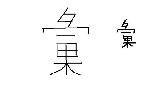 生僻字 上面互少2横,一个秃宝盖,下面一横,一个果的字读什么 组词 X刻 