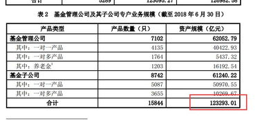 证监会为什么要使港股通的限定额度大于沪股通的限定额度