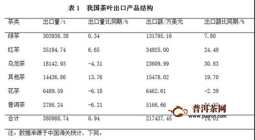 疫情下，低成本也能玩转餐饮营销(实操案例)|JN江南体育(图2)