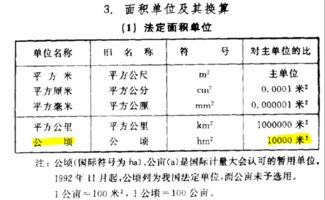 一公顷等于多少平方米 