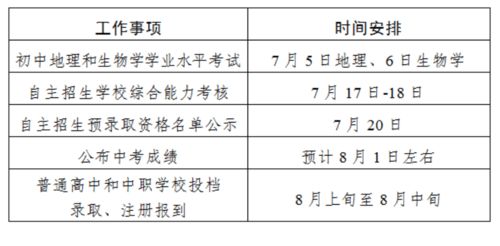 中考地理生物如何计入中考成绩