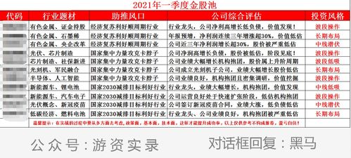 有人说A股再跌200点，不足一元的准退市股将达200支，你们觉得呢？