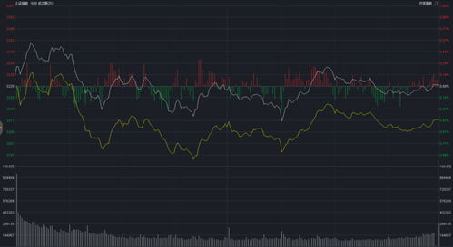 介绍几支最近跌的比较厉害的股票……