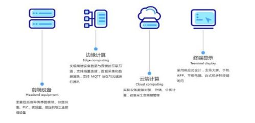 AG是什么平台-深度解析并探讨其在数字化时代的重要作用