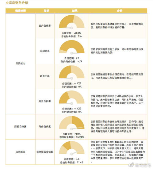 关于家庭养老的毕业论文