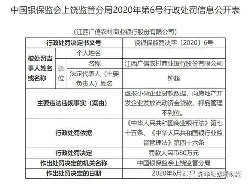 福建农信联社因内部控制不到位等问题遭罚