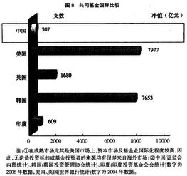 什么叫金融工具的流动性