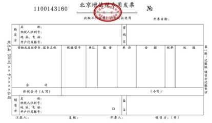 结转利润分配的会计分录？