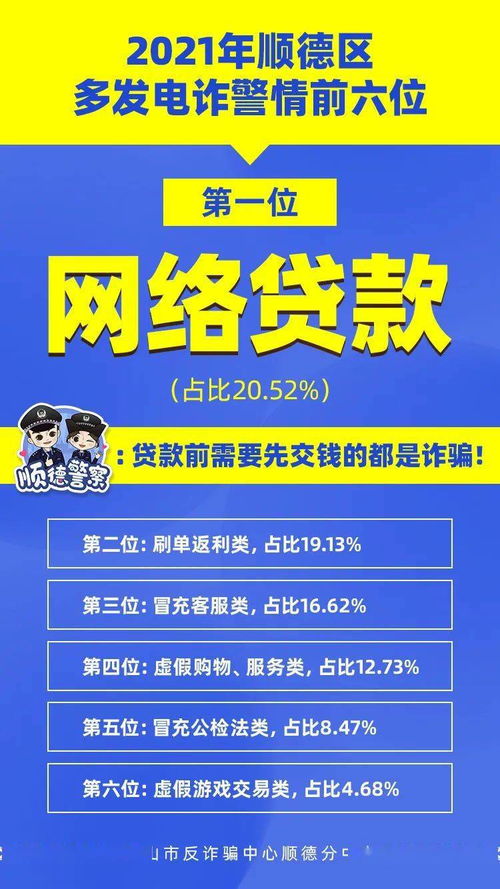 各位朋友，哪里有收购顺德信用社股金的啊？