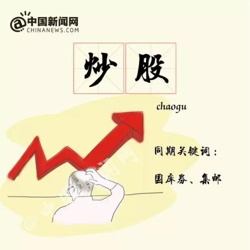 炒股之人要有耐心，想一夜成为富翁纯粹是(梦)( )( )( )，根本不可能.