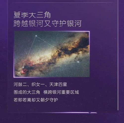 推荐 游走星空,银河相逢