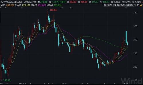 10派1是利好吗高转送股价方案实施公告价002696