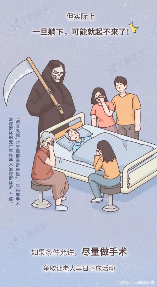 为啥老人身体好好地,摔一跤没多久就 走 了 一组漫画揭开真相