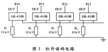 医疗输氧时氧气流量计是怎么计算流量的，有没有什么公式，流量大小都与什么因素有关？急，急，急！