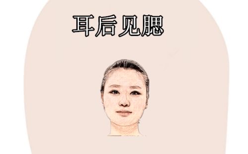 女人不能娶的三种面相,福气薄,心机重,只会拖丈夫的后腿 宫长痣 