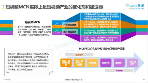 美拍发布短视频MCN白皮书,2018短视频网红成名就靠这个了 