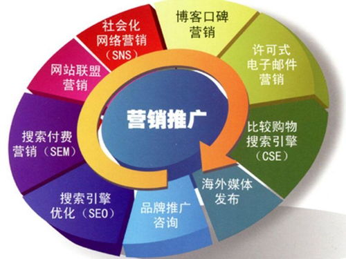 创新的企业网站建设哪家实力强 苏州网络公司实力排行榜 苏州有口碑的企业营销型网站,创新的企业网站建设哪家实力强 苏州网络公司实力排行榜 苏州有口碑的企业营销型网站生产厂家 