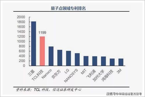 比利时对巴拿马赛后技术统计