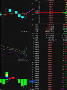 为什么一下雨股票就会跌？是巧合还是有一定因果关系？