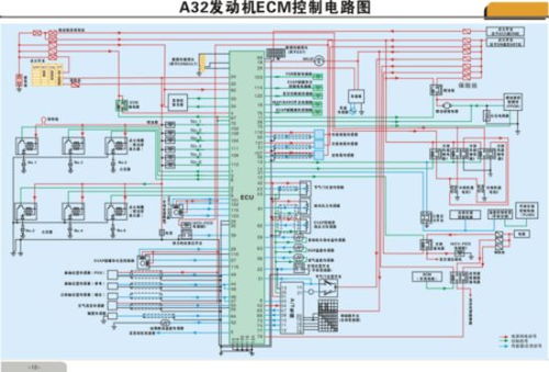 刷程序就能增加动力,刷一阶就提升几十马力 究竟是怎么回事