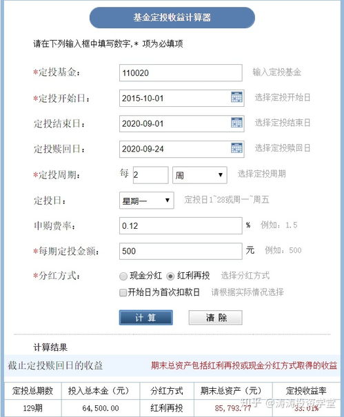 对于基金定投,该使用周一到周五每天定投100元,还是每周定投500,还是每月定投2000策略 