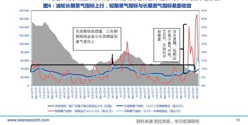 大成基金谈个人理财的必要性