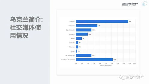 什么是买方电子市场简答