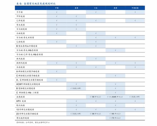 工商银行留学生visa信用卡(留学生可以申请工商银行信用卡)