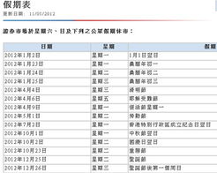 中秋节港股为什么安排在第2天休市