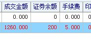 东吴证卷万分之二点五的佣金含规费吗?