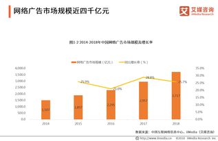 延伸产业链条是什么意思？