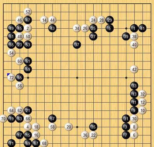 梦百合杯,运气不在谢科这边,中国围棋改朝换代还需相当时日