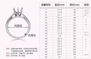 你是怎么悄悄量到女朋友戒圈的 开学让大家甜一下