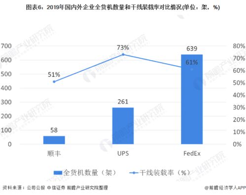 论文查重服务趋势分析：哪里引领行业发展？