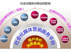 成都有哪些可以在双流国际机场打广告的且有实力的企业