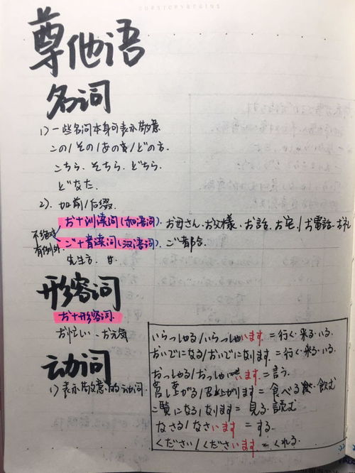 日语敬语中的尊他和自谦分别用于什么时候,有什么区别 另外,郑重语和礼貌语与这两者又有什么区别 