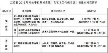 霸气 理科两个全省第一 文科两个全省第二 竟全部出自天一中学