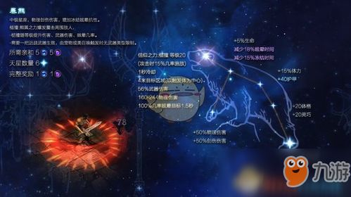 恐怖黎明 星座暴熊属性怎么样 星座暴熊属性介绍