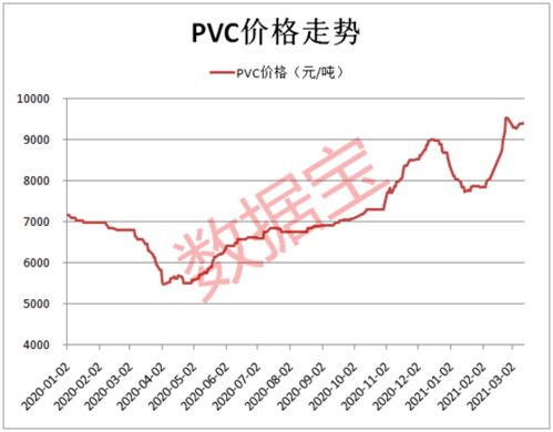 脸书概念股上涨，脸书会进入中国市场吗