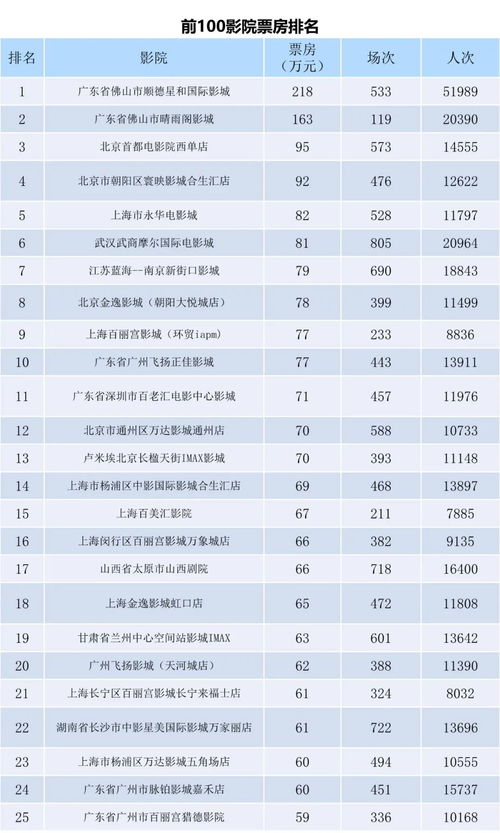 日本入境政策最新消息2022无需72小时核酸检测(图2)