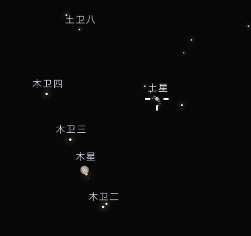 太阳系最大行星