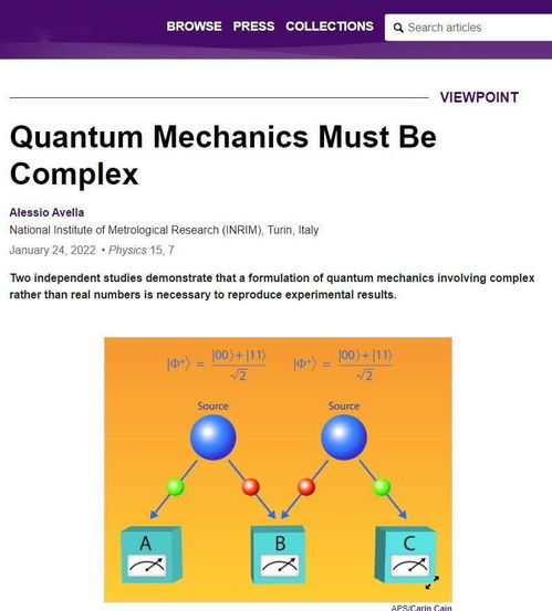 自然界真的需要虚数 中国科大首次实验排除实数形式的标准量子力学