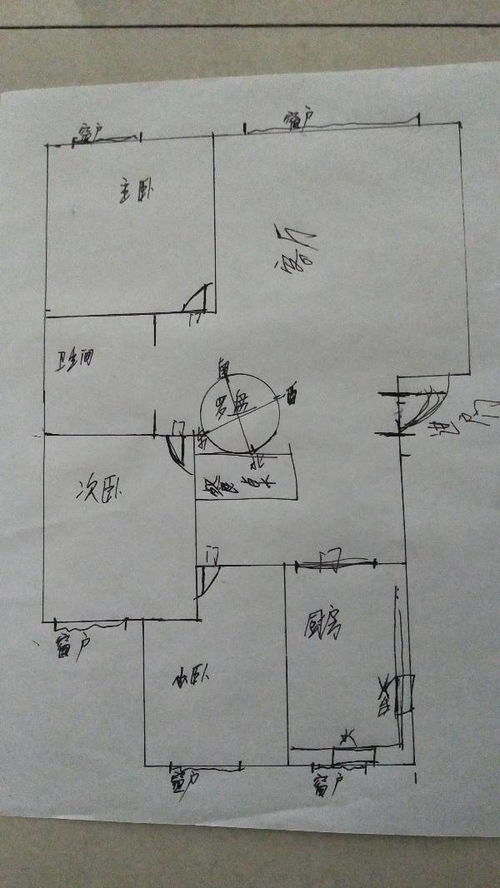 帮我看看我楼房的坐向和生气方 延年方 天医方 伏位方四吉位 