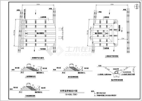 输水管道工程设计