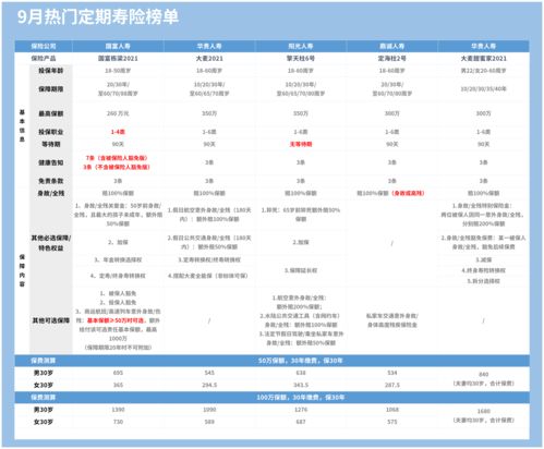 在进行目标设置时应注意哪些问题 (在进行目标设置时应注意哪些问题和建议)