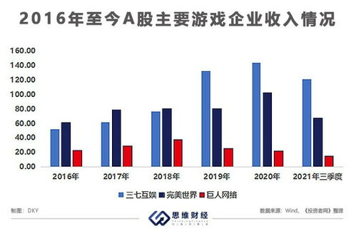 我们该怎样来看待证券投资?该以怎么样的心态来面对证券投资