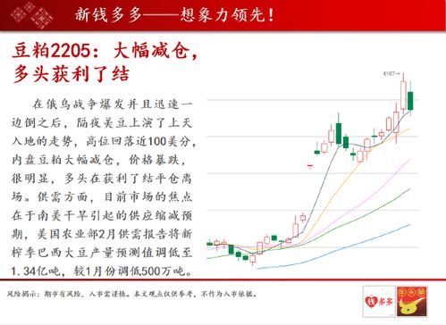 美豆市场除了干旱外的关注因素是什么？